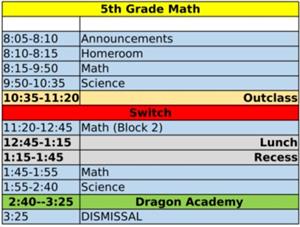 Dr Mathur's Schedule